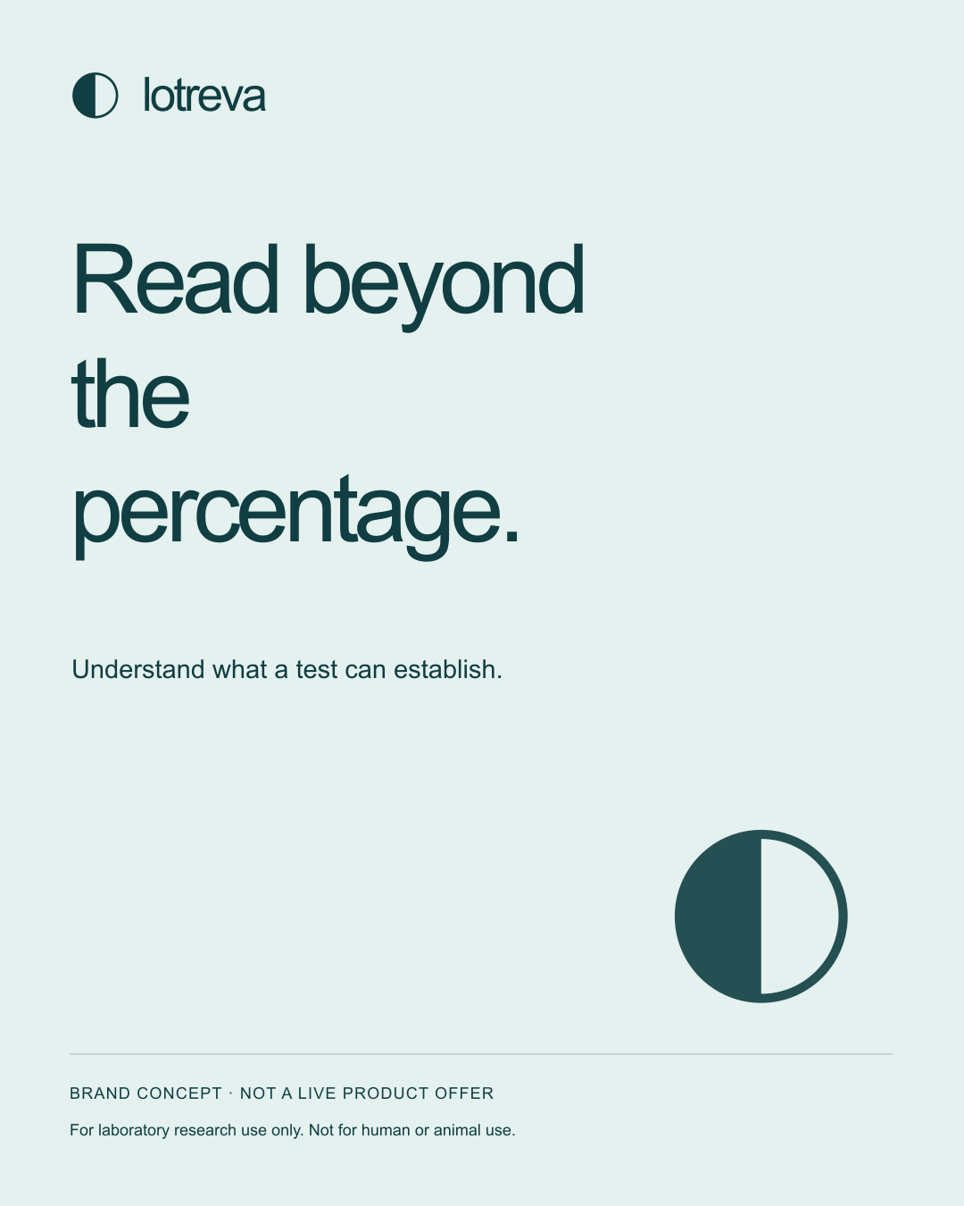 Lotreva social concept: Read beyond the percentage.